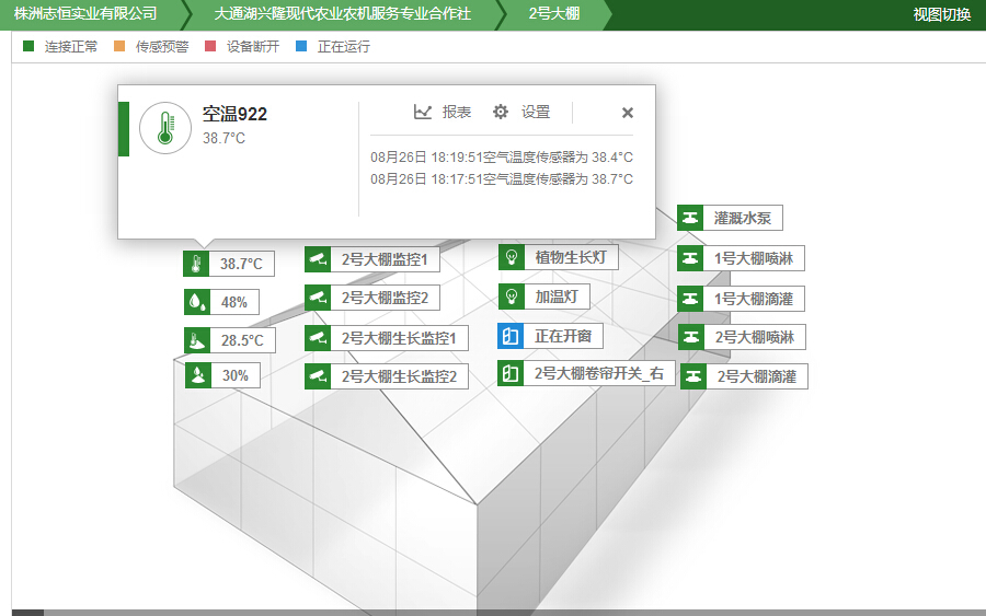 网络继电器